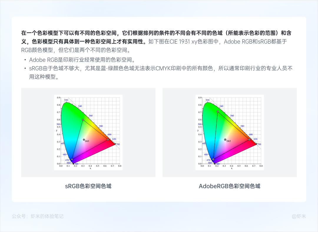 深入浅出的B端色彩系统